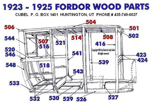 New top wood for your 23-25 Ford Fordor