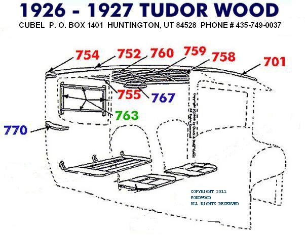 New top wood for your 26-27 Ford Tudor Sedan